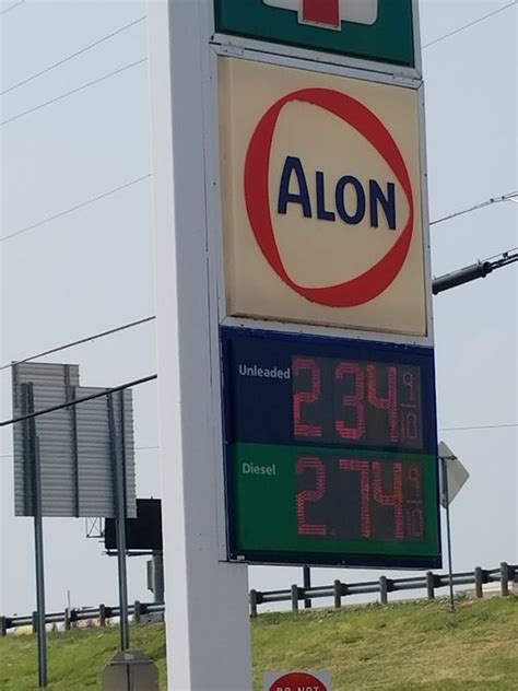 Abilene Texas Gas Prices